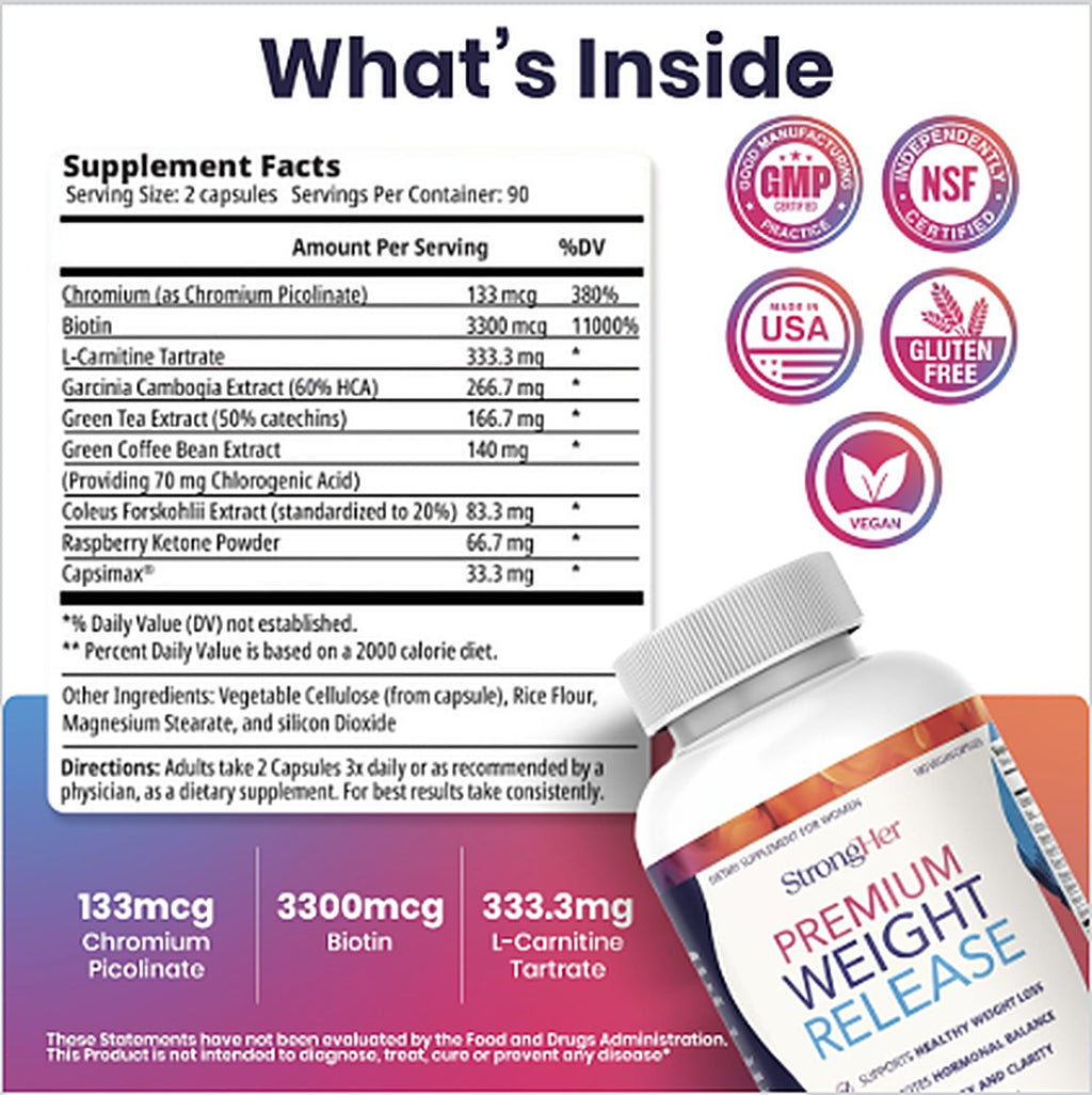 StrongHer Premium Weight Release: supplement facts