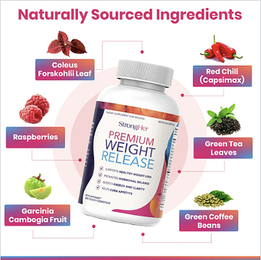 StrongHer Premium Weight Release: naturally sourced ingredients
