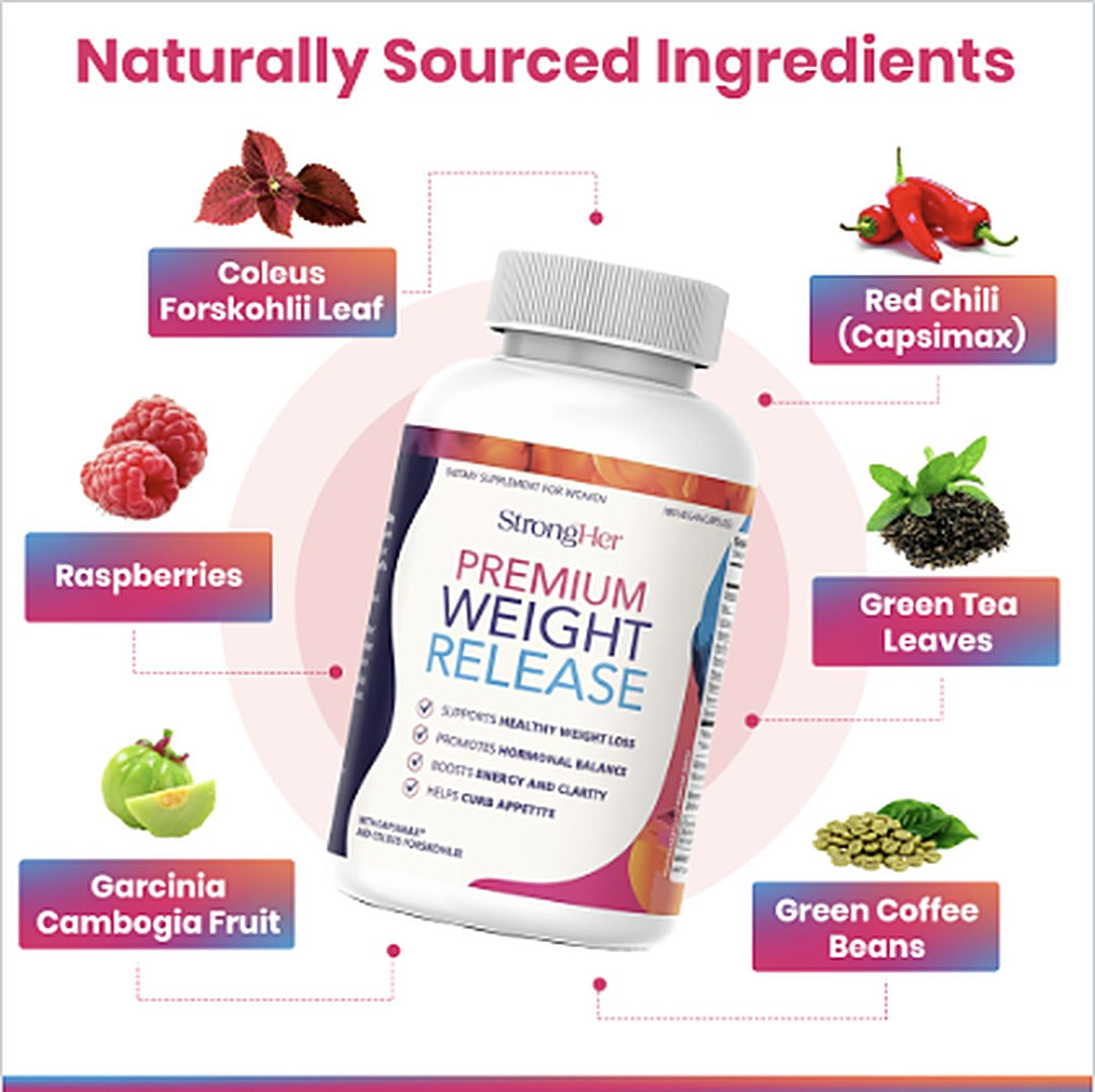 StrongHer Premium Weight Release: naturally sourced ingredients
